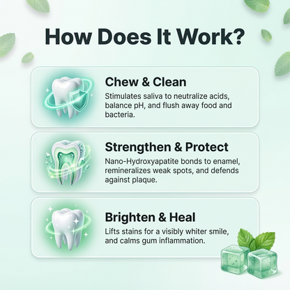 Smilo - Remineralizing Gum